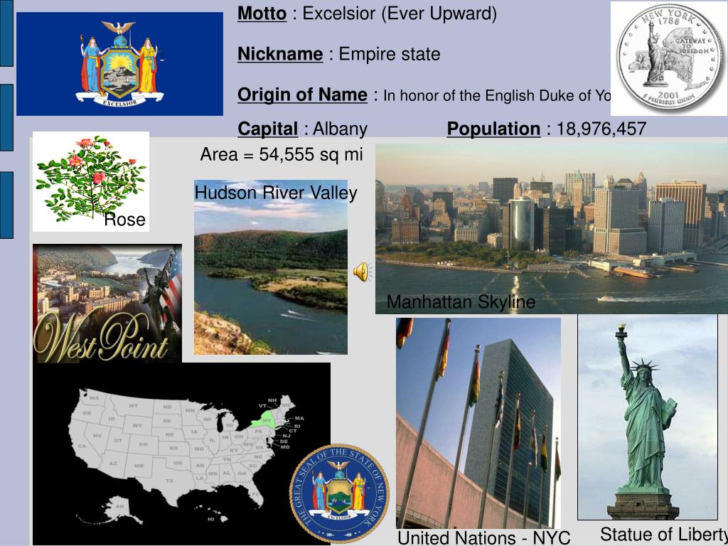 PPT MidAtlantic States PowerPoint Presentation, free download ID