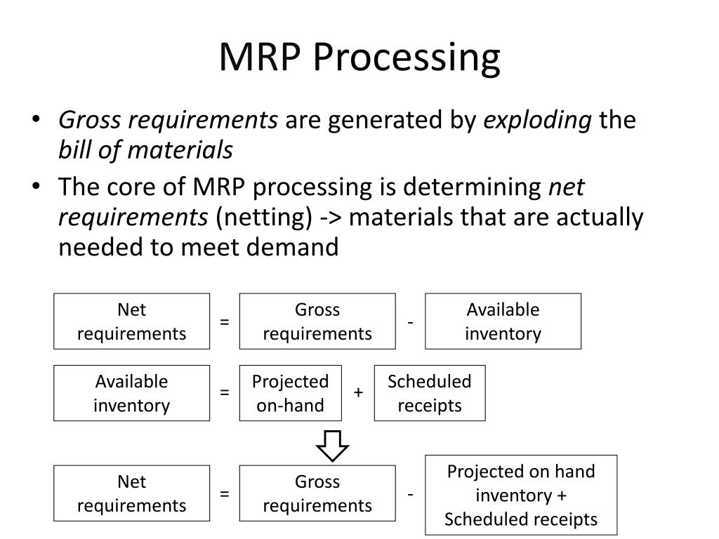 PPT MRP and ERP PowerPoint Presentation, free download ID6691897