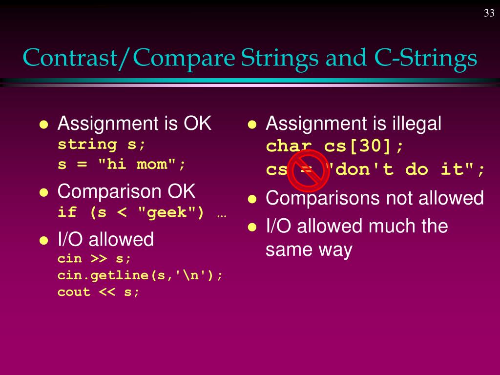 PPT Arrays and Strings PowerPoint Presentation, free download ID