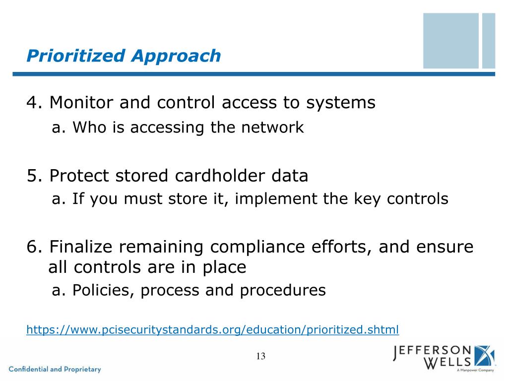 PPT Payment Card Industry (PCI) Data Security Standards (DSS
