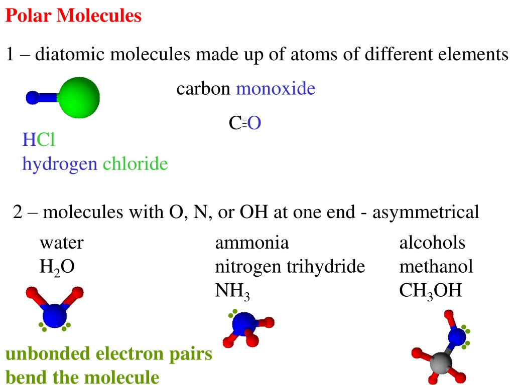 Ch4 Polar Or Nonpolar Compound What is Chemical Bonding