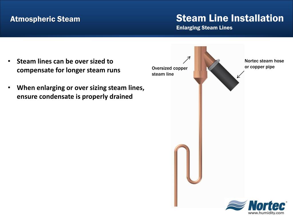 PPT Atmospheric Steam Lines PowerPoint Presentation, free download
