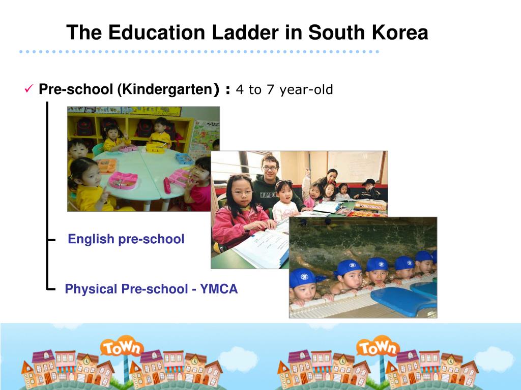 PPT Education systems in South Korea and the USA PowerPoint