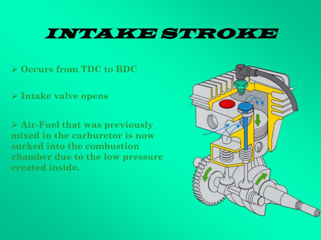 PPT SMALL ENGINES PowerPoint Presentation, free download ID6696869