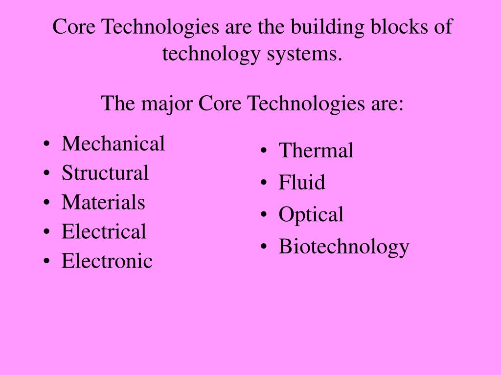 PPT What are CORE TECHNOLOGIES? PowerPoint Presentation, free download ID6697484