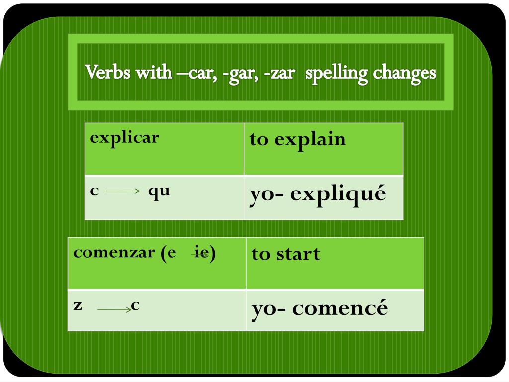 PPT Talk About the Past Using the Preterite Verbs ending in car