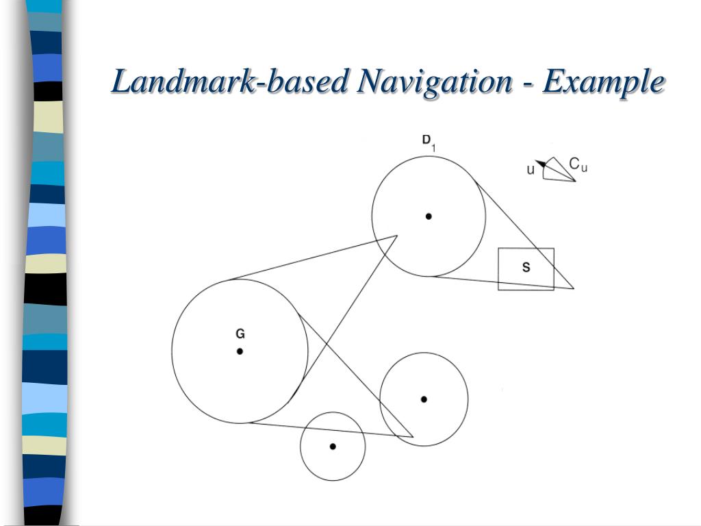 PPT Navigation & Motion Planning PowerPoint Presentation, free