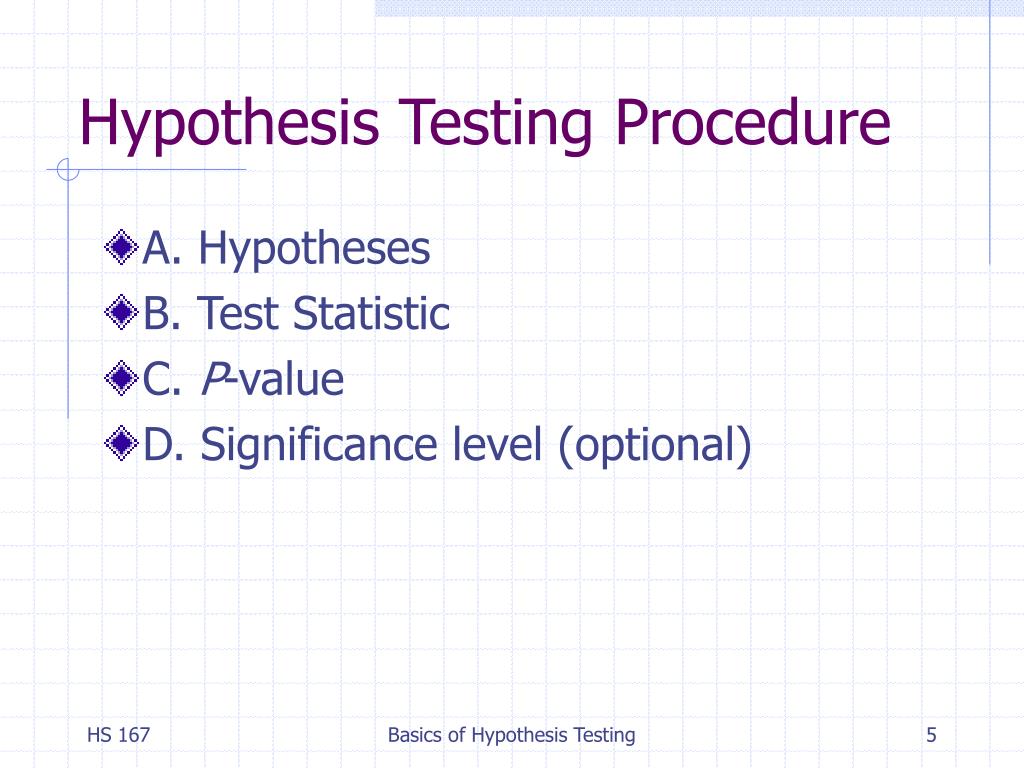 PPT Basics of Hypothesis Testing PowerPoint Presentation, free download ID6701560