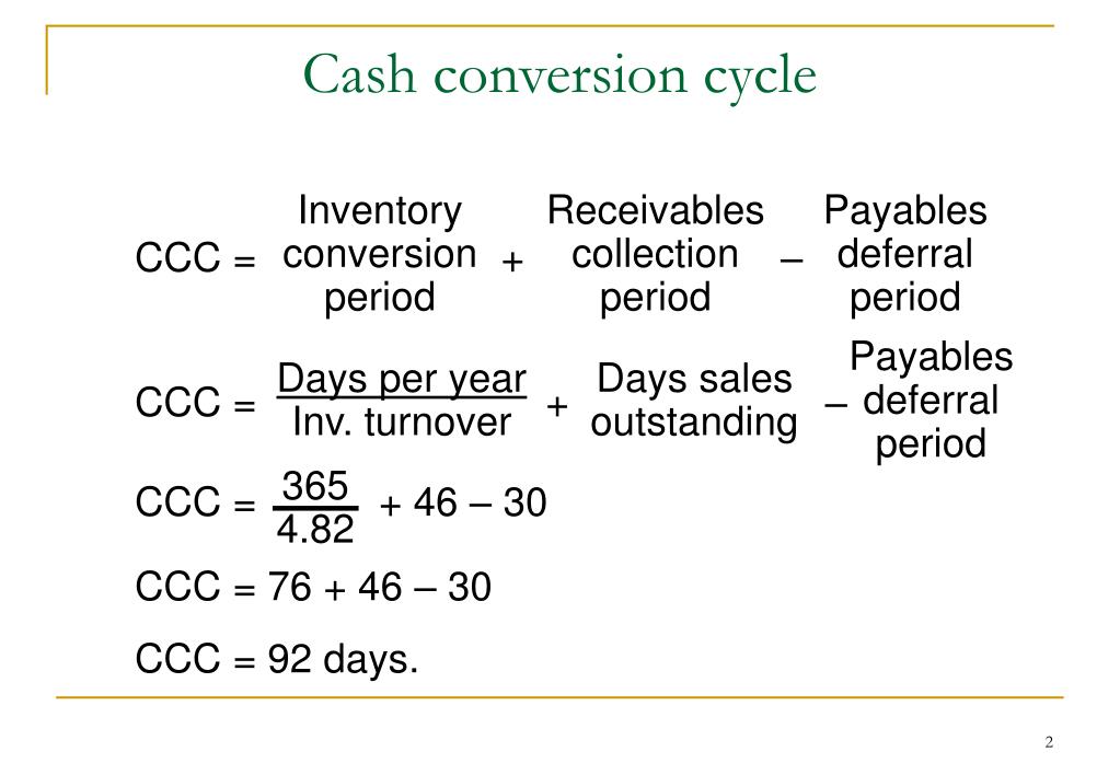 Cash Conversion Cycle Adalah