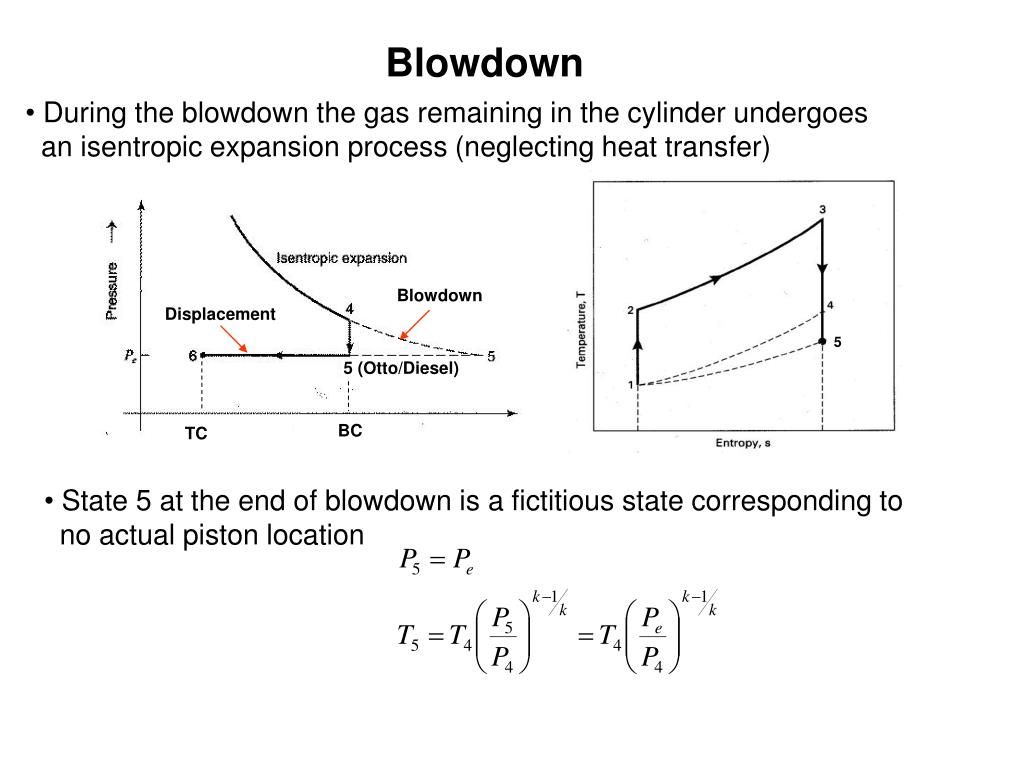 PPT Ideal Intake and Exhaust Strokes PowerPoint Presentation, free