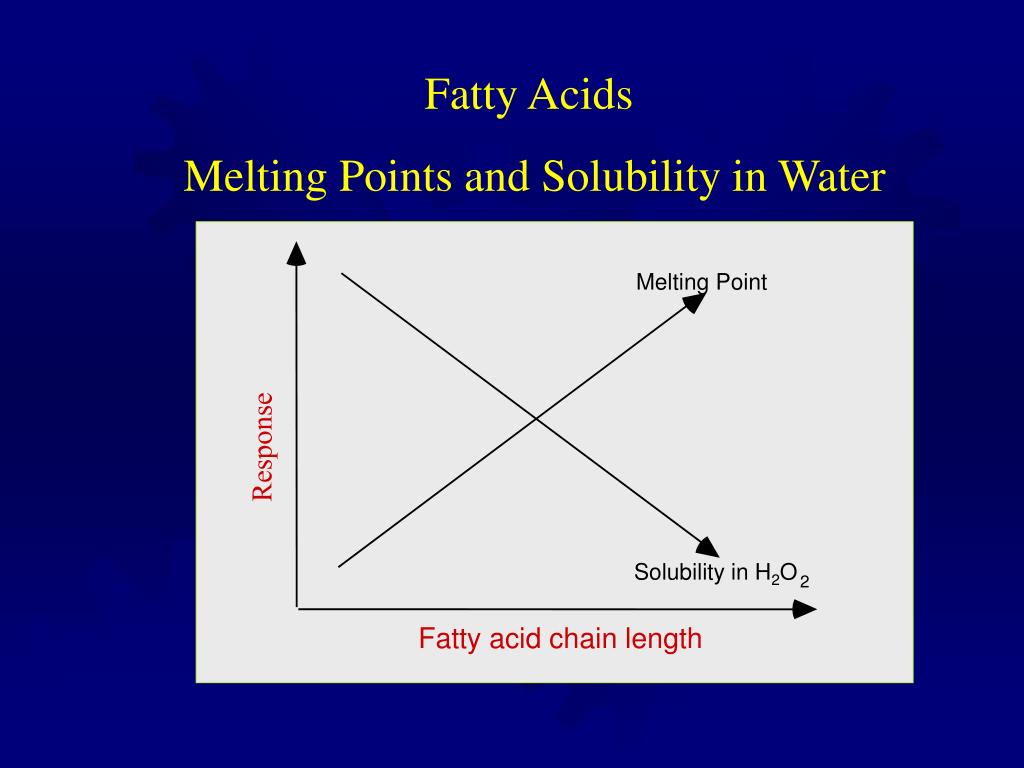 PPT Lipids PowerPoint Presentation, free download ID6702921