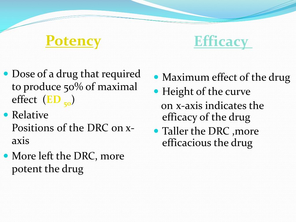 PPT Pharmacodynamics PowerPoint Presentation, free download ID6703510