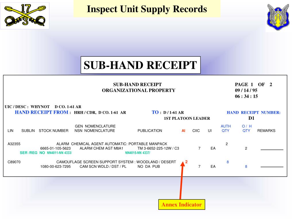 PPT IT IS ALL YOURS.... COMMANDER! PowerPoint Presentation, free