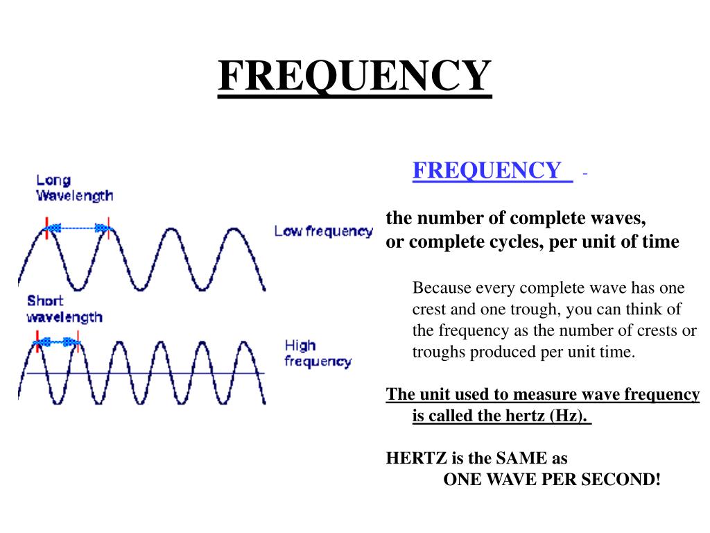 PPT “WAVE” , LIGHT, SOUND AND SPECTRUM