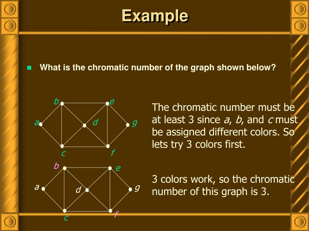 PPT Graph Coloring PowerPoint Presentation, free download ID6704246