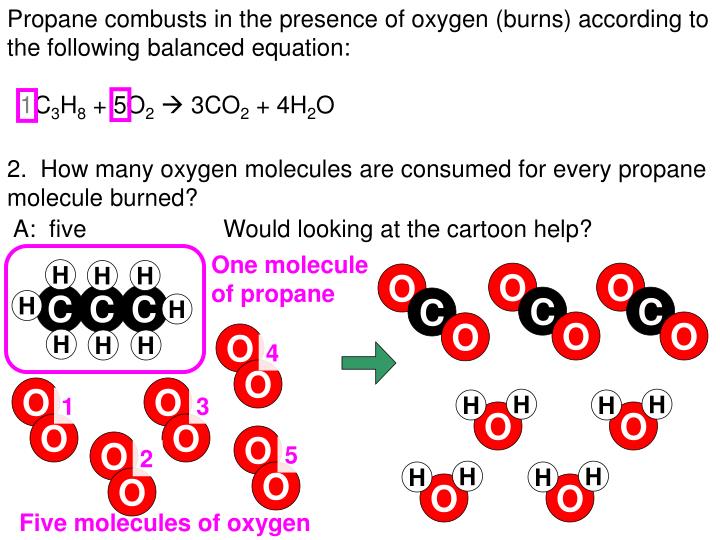 PPT Stoichiometry Practice Sheet PowerPoint Presentation ID6704257