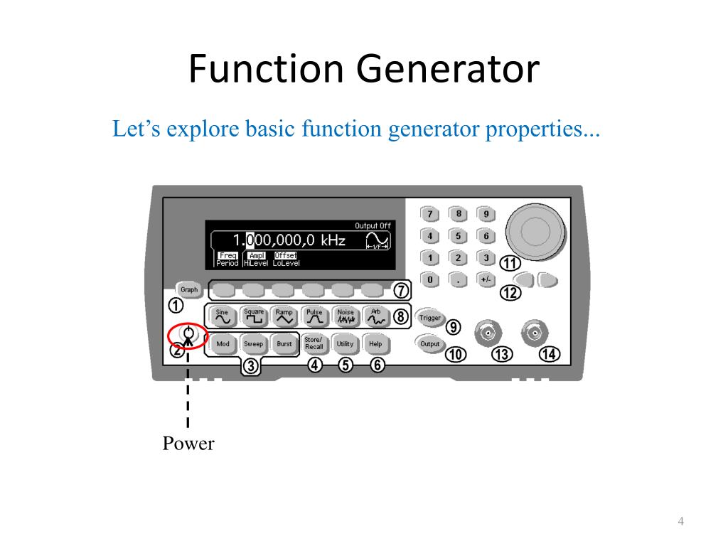 PPT The Function Generator and the Oscilloscope PowerPoint
