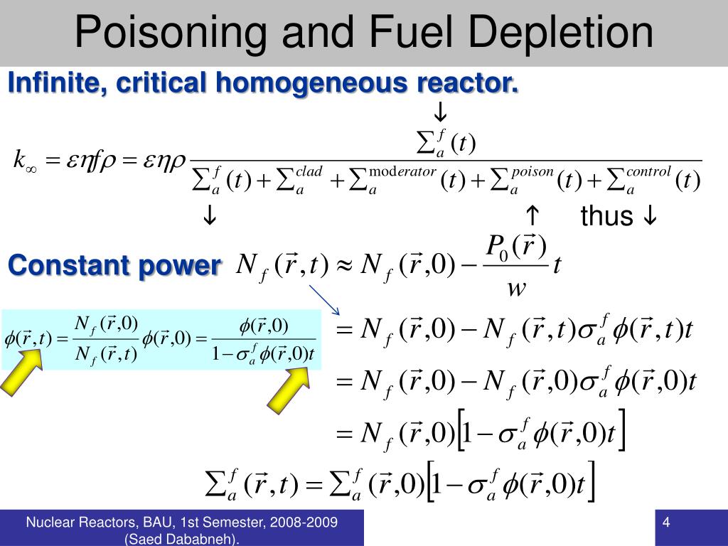 PPT Fuel Depletion PowerPoint Presentation, free download ID6705026
