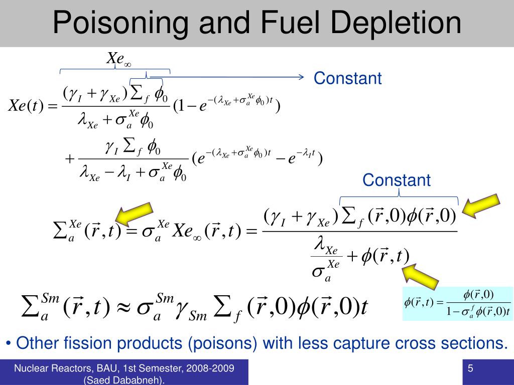 PPT Fuel Depletion PowerPoint Presentation, free download ID6705026
