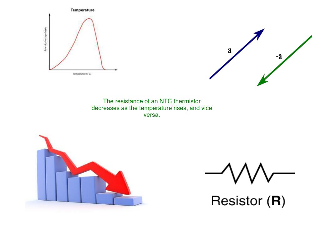 PPT How Does an NTC Thermistor Work?? PowerPoint Presentation, free