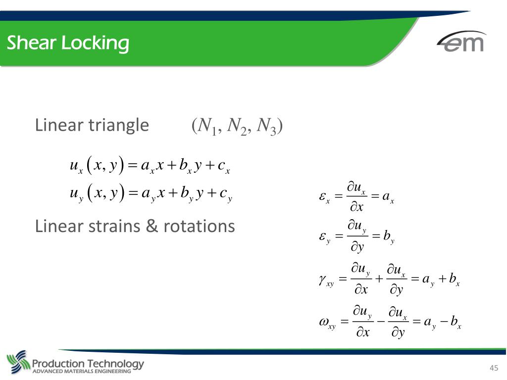 PPT Composites Forming Analysis PowerPoint Presentation, free