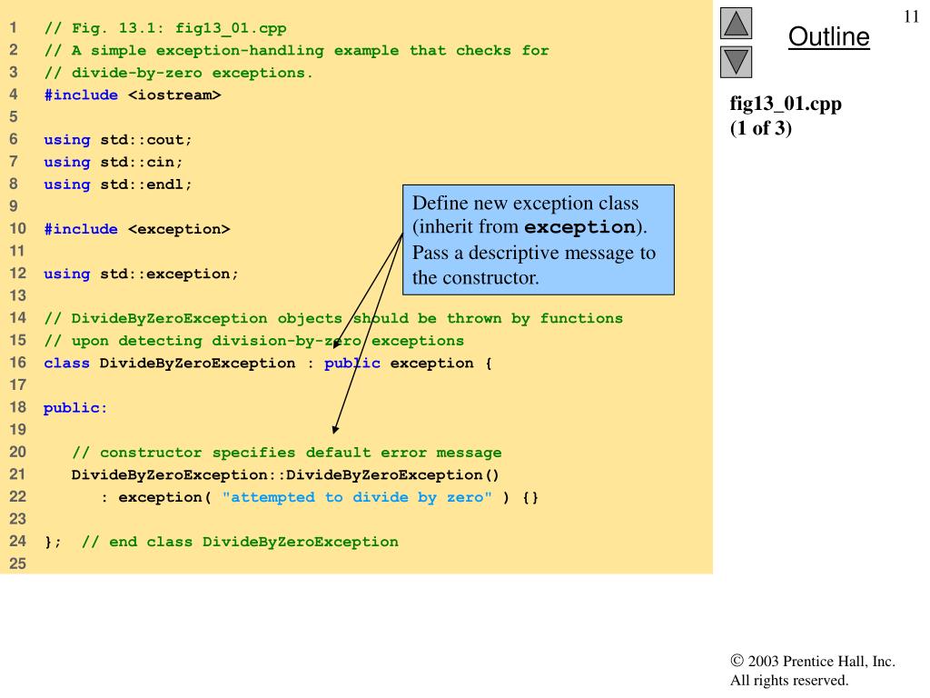 PPT Chapter 13 Exception Handling PowerPoint Presentation, free