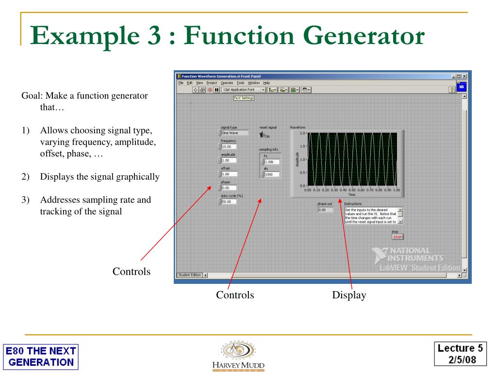 PPT LabVIEW and MatLab PowerPoint Presentation, free download ID