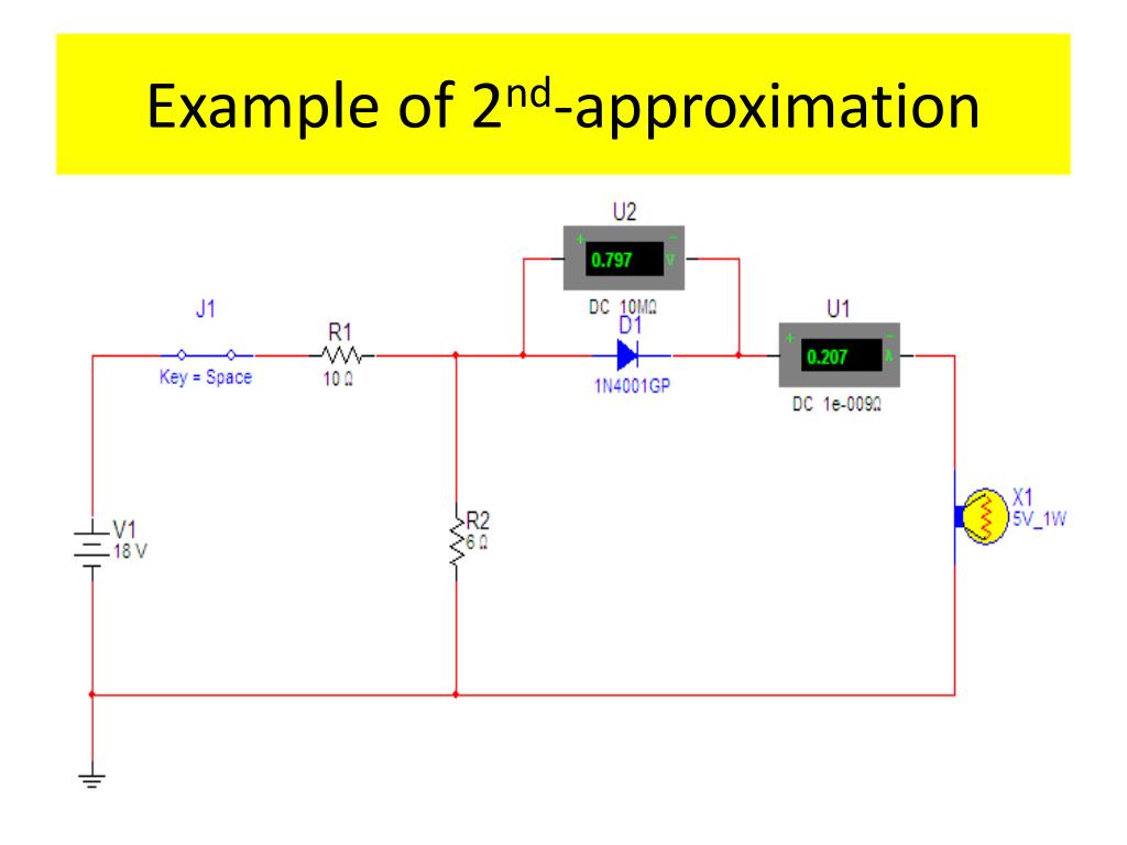 PPT Chapter 3 Diode Approximations PowerPoint Presentation, free