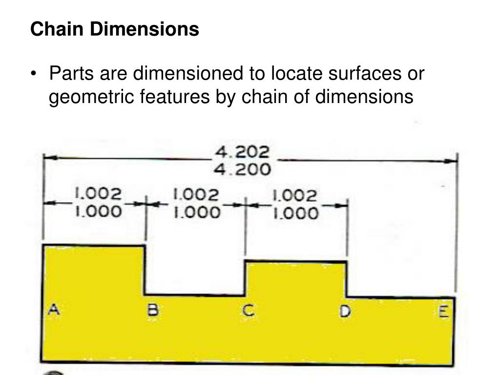 PPT Tolerance PowerPoint Presentation, free download ID6710682