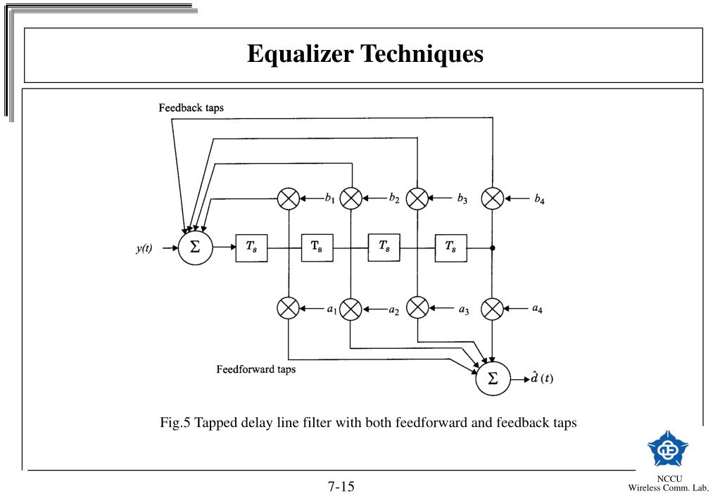 PPT Equalization, Diversity, and Channel Coding PowerPoint