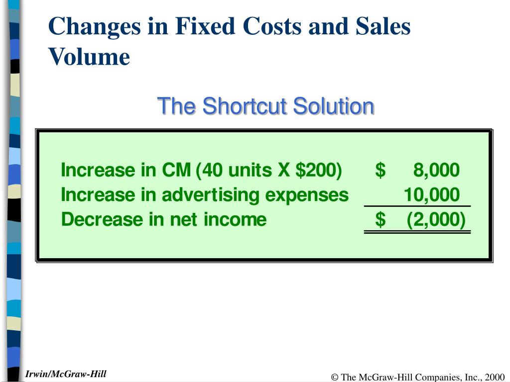 PPT BA 315 UMSL CostVolumeProfit (Contribution Margin) Relationships PowerPoint