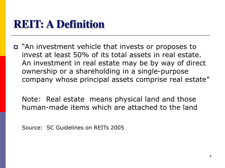 PPT ISLAMIC REAL ESTATE INVESTMENT TRUSTS (REITs) PROSPECTS