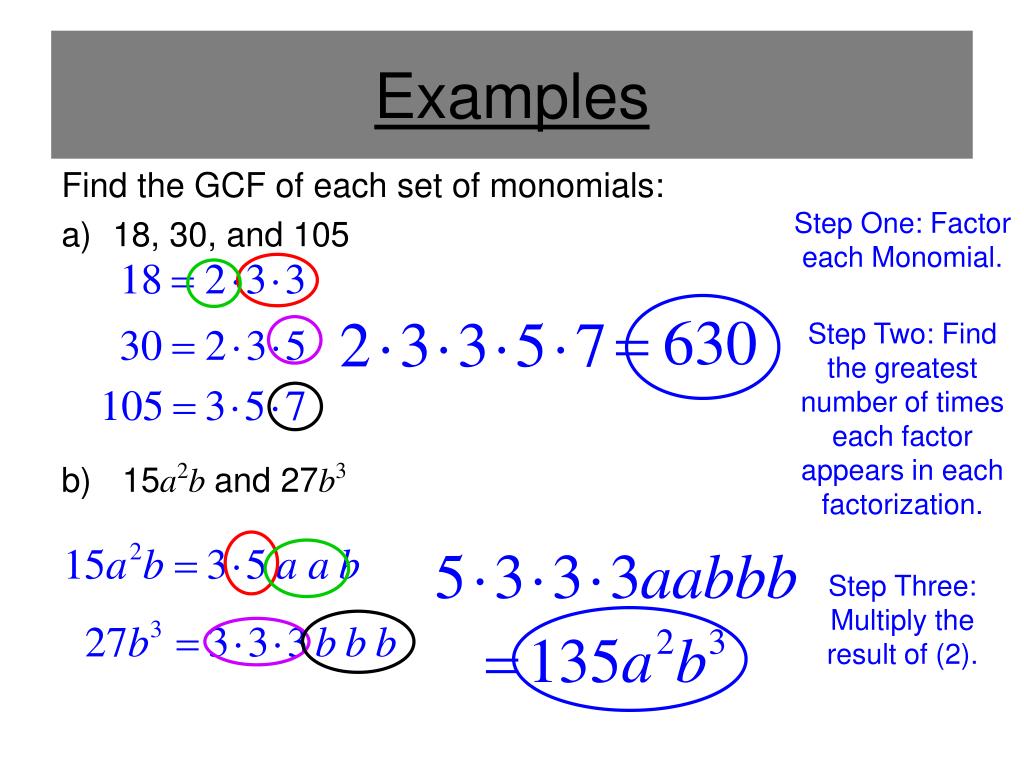 PPT Greatest Common Factor (GCF) and Least Common Multiple (LCM) PowerPoint Presentation ID