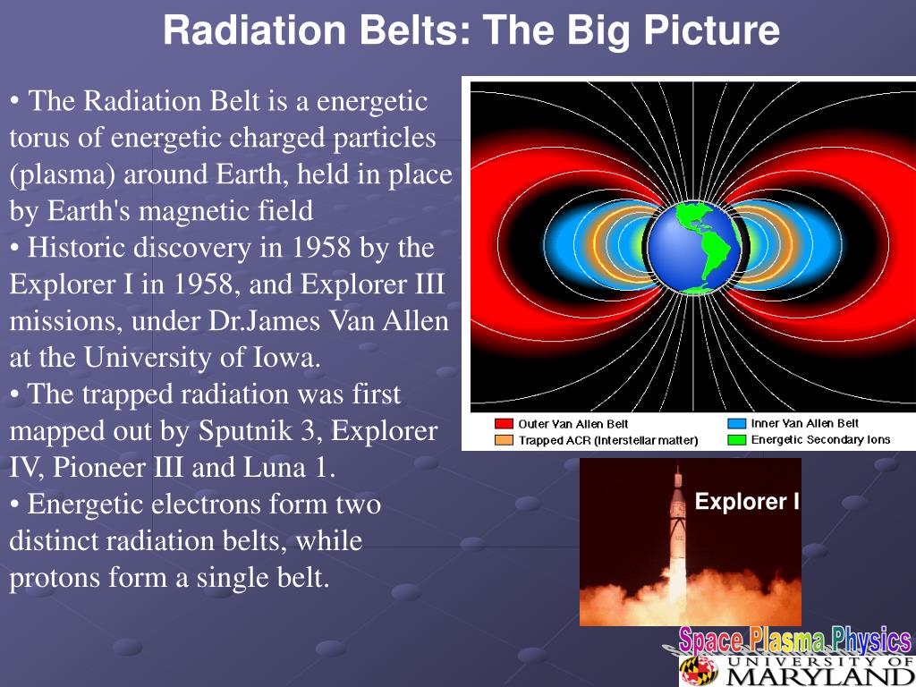 PPT Earth’s Radiation Belt PowerPoint Presentation, free download