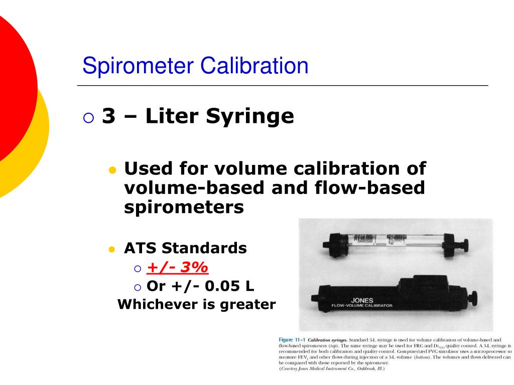 PPT Spirometry & Related Testing Equipment PowerPoint Presentation