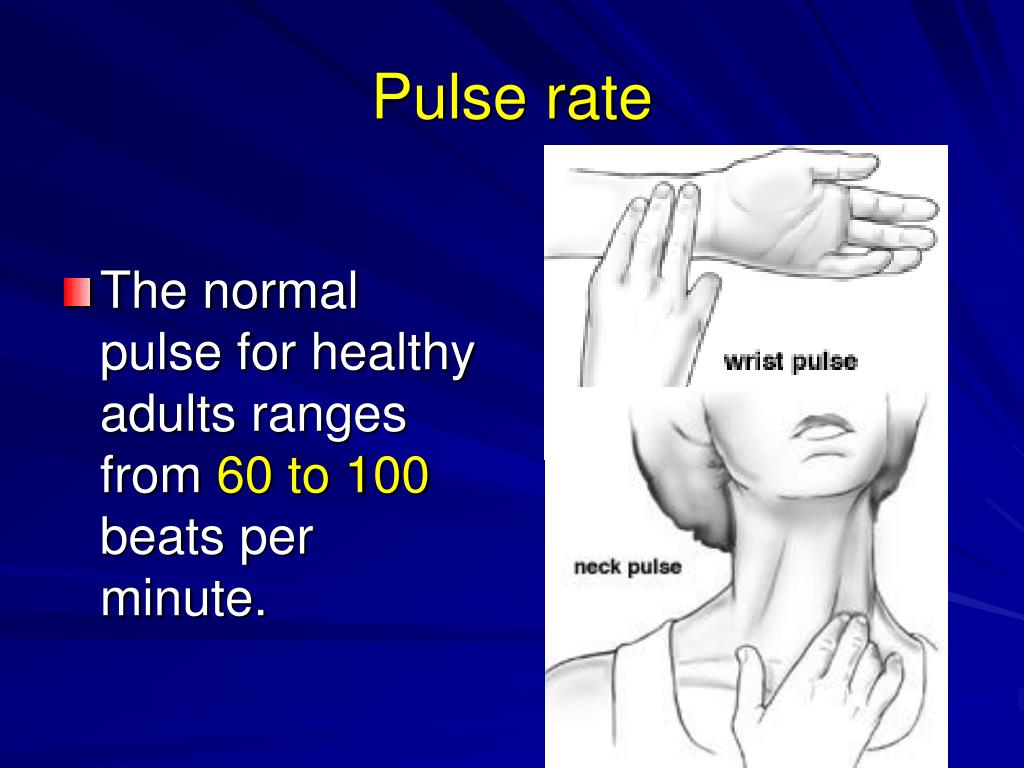 PPT Vital signs PowerPoint Presentation, free download ID6717996