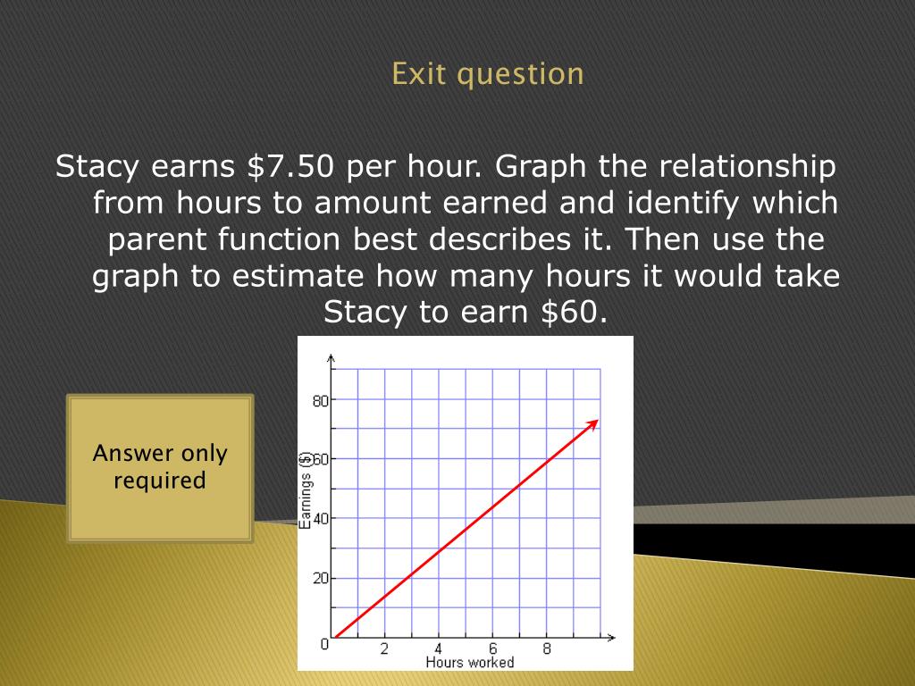 PPT Parent Functions PowerPoint Presentation, free download ID6719128