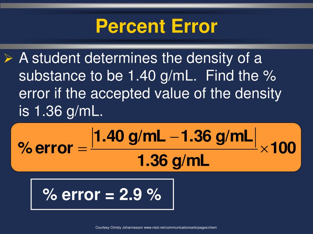 PPT Measurement PowerPoint Presentation, free download ID6720001
