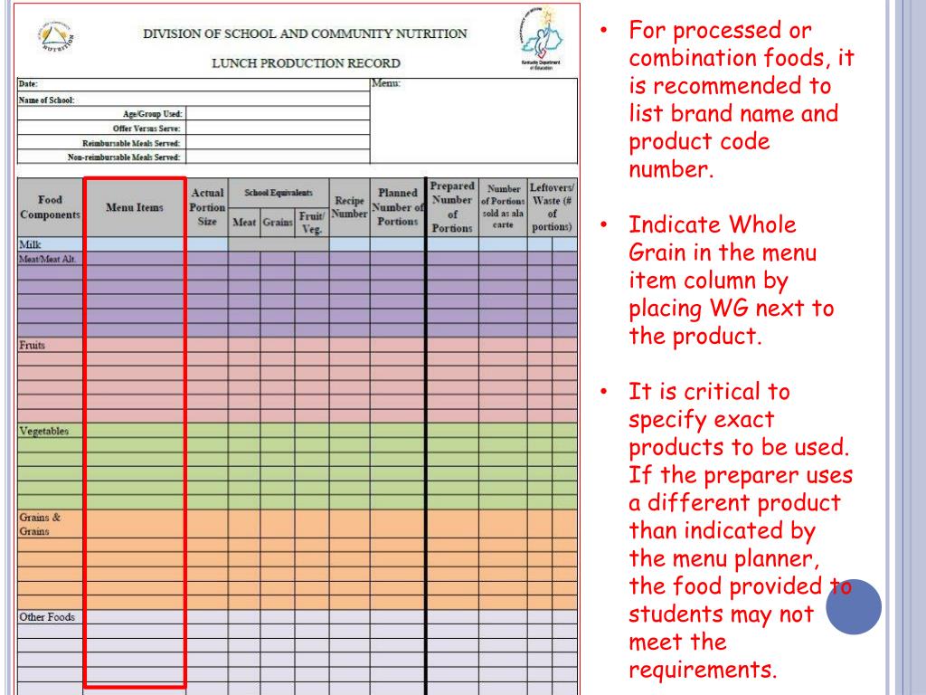 PPT Production Records for Child Nutrition Programs (NSLP, SBP