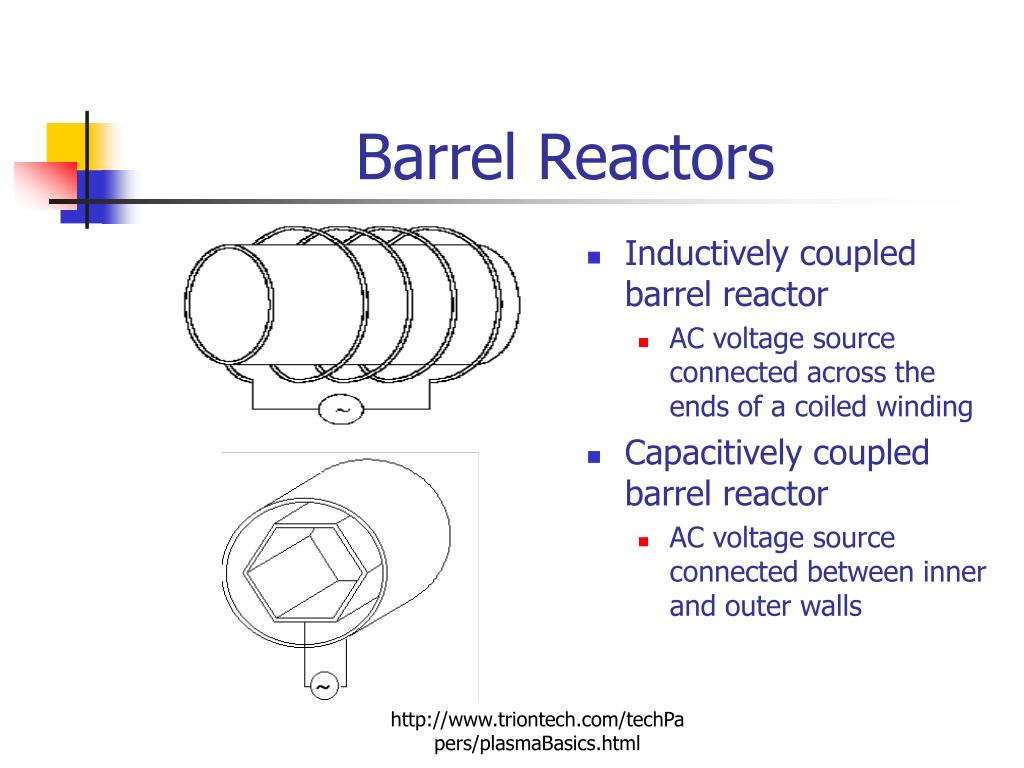 PPT Silicon Etching Using Inductively Coupled Plasma Etching