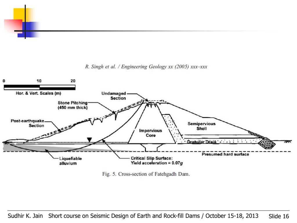 PPT An Overview of Seismic Design of Earth Dams and Embankments