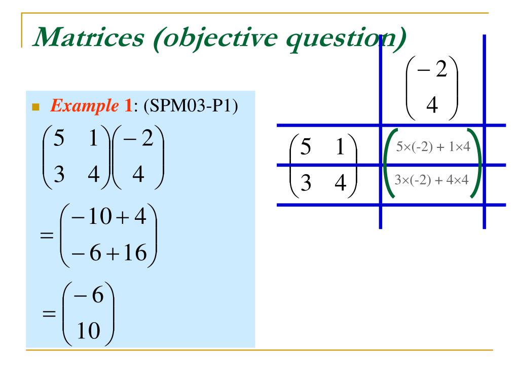 PPT ANSWERING TECHNIQUES SPM MATHEMATICS PowerPoint Presentation, free download ID6722503