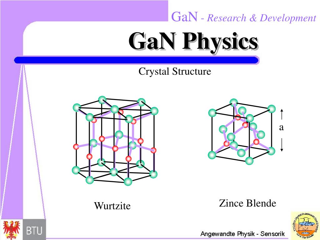 PPT Gallium Nitride PowerPoint Presentation, free download ID6722938
