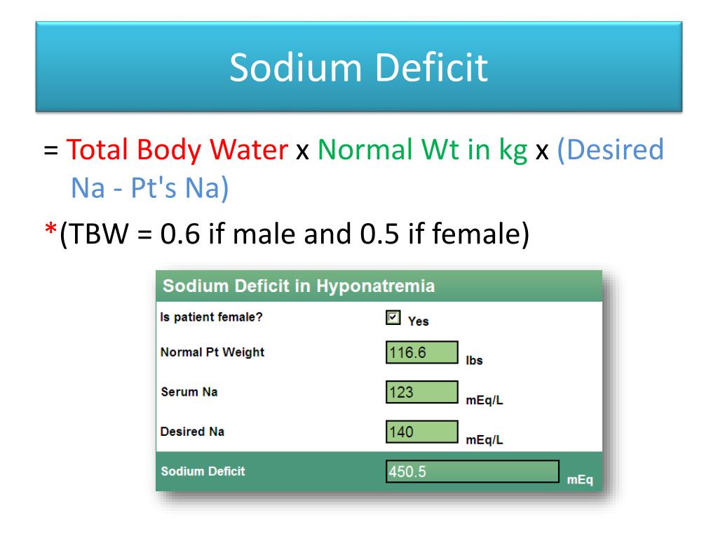PPT Urinalysis PowerPoint Presentation, free download ID6723063