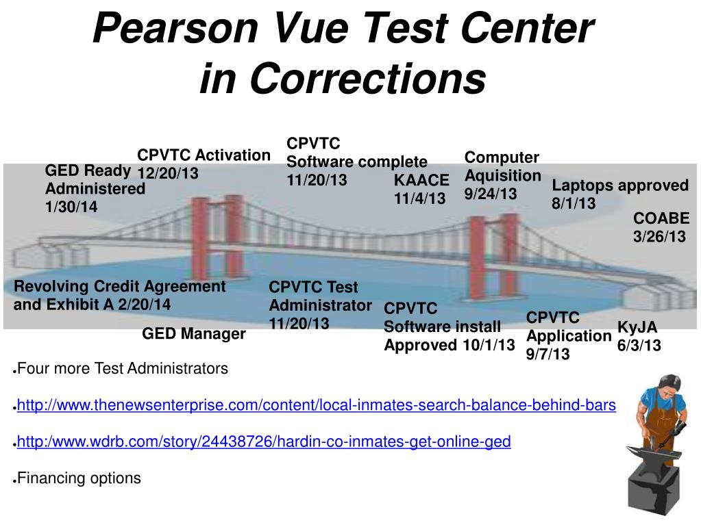 PPT Pearson Vue Test Center in Corrections PowerPoint Presentation