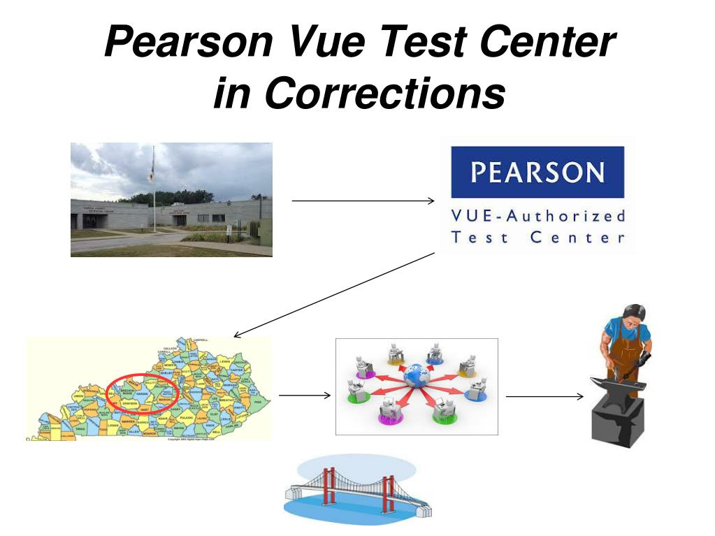 PPT Pearson Vue Test Center in Corrections PowerPoint Presentation