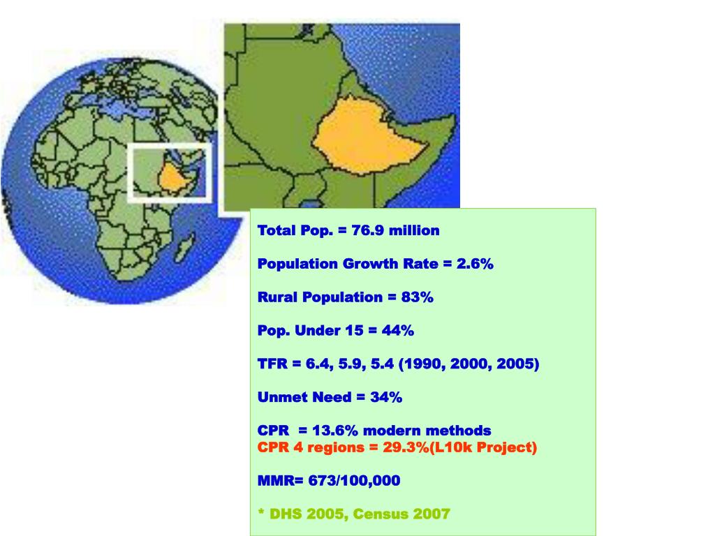 PPT Family Planning Program in Ethiopia PowerPoint Presentation, free