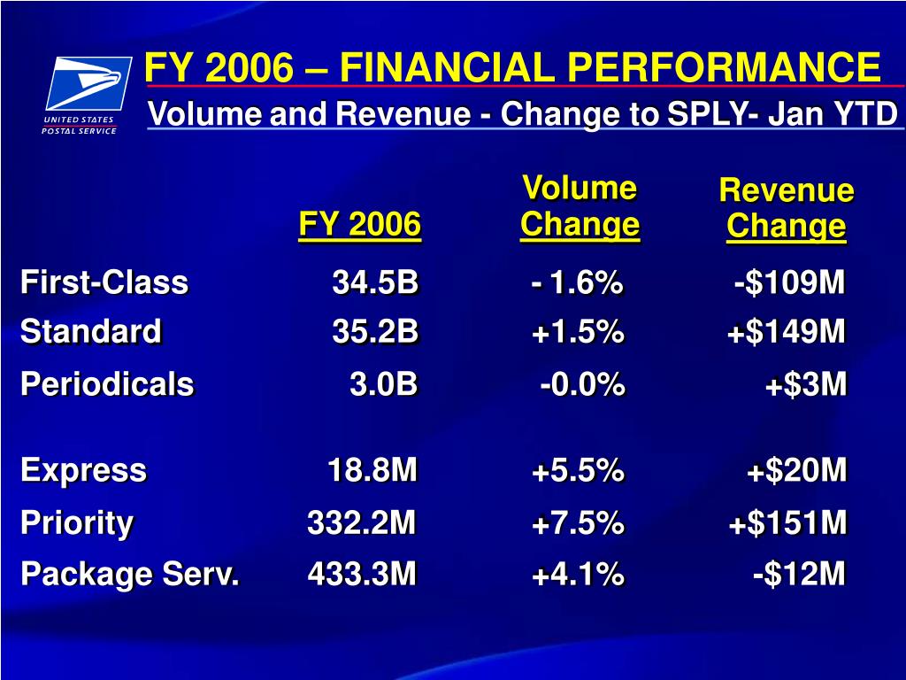 PPT Mailers' Technical Advisory Committee PowerPoint Presentation