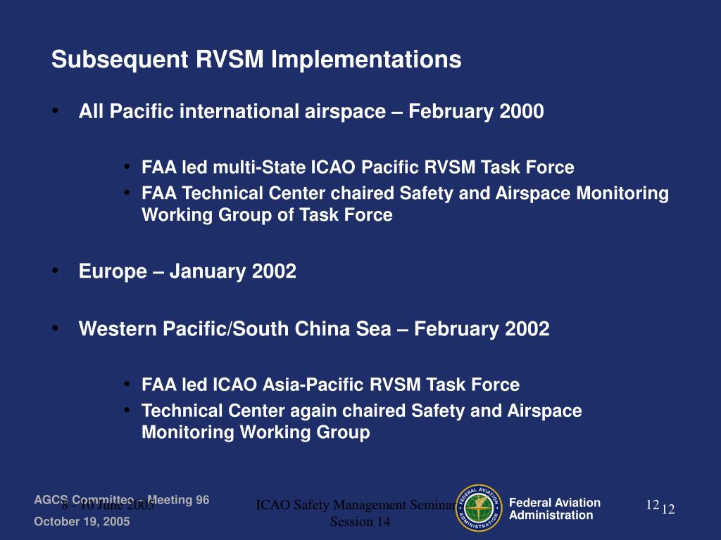 PPT Implementation of The Reduced Vertical Separation Minimum (RVSM