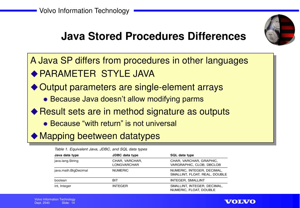 PPT Java Enhancements in DB2 for z/OS and OS/390 version 7 PowerPoint